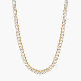 Rivière – Elegantní náhrdelník