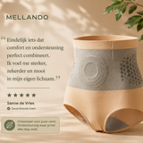 Mellando – Tvarující prádlo